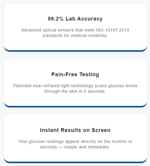 2026 Pryxo™ GM-100 Non-Invasive Monitor – 5 Seconds / 99% Accuracy